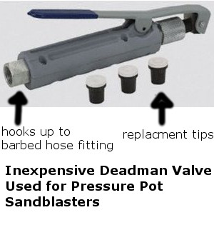 deadman sandblaster valve