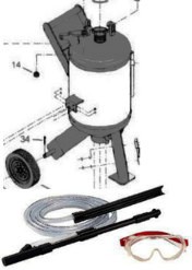 Wet blasting equipment types.