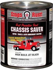 rust prevention paint