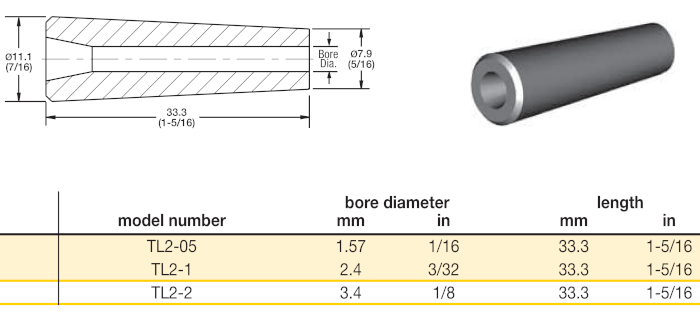 TL2 tungsten carbide specifications small